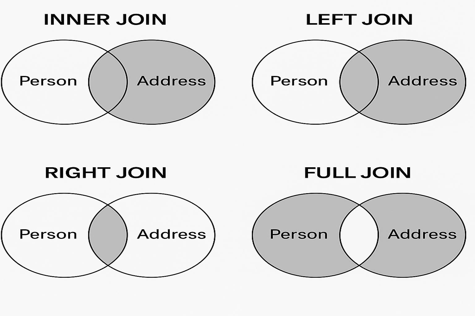 Cover Image of the Post